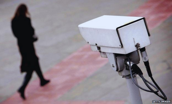 psychological impact of cctv